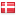 visiolink.dk hosted country